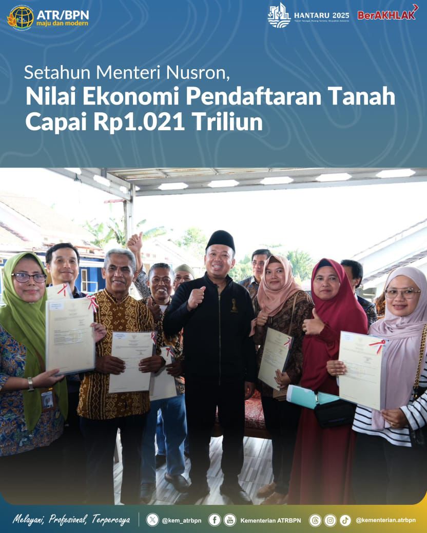 Setahun Menteri Nusron, Nilai Ekonomi Pendaftaran Tanah Capai Rp1.021 Triliun