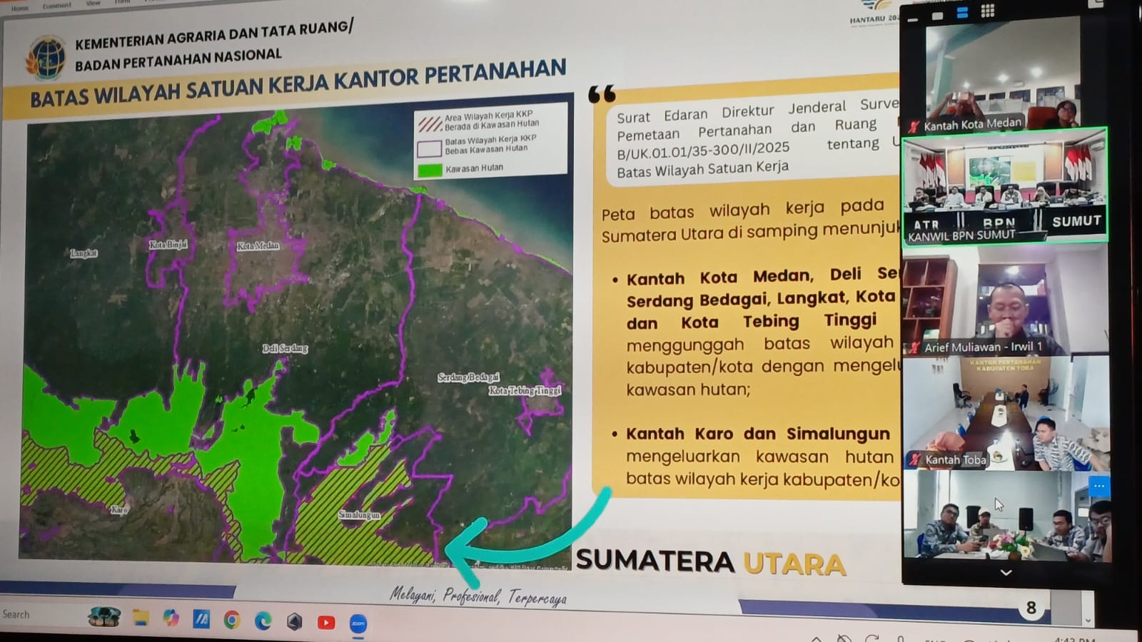 Monitoring dan Evaluasi Kementerian ATR/BPN