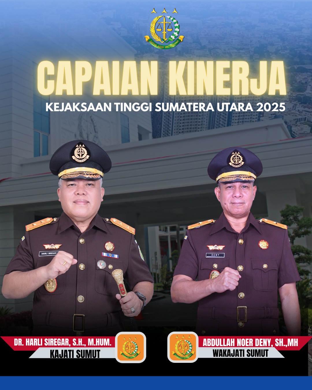 Kejati Sumut Catatkan Kinerja 2025, Selamatkan Keuangan Negara Rp435 Miliar Lebih
