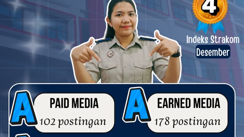 Kantor Pertanahan Kota Medan Raih Predikat 4 (A) pada Penilaian Indeks Strategi Komunikasi