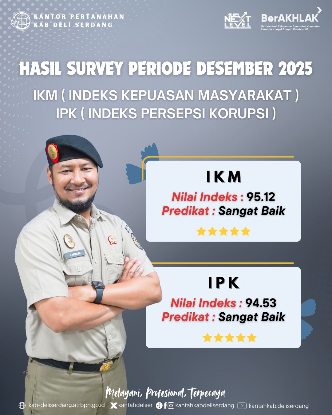 Kantor Pertanahan Kabupaten Deli Serdang Apresiasi Partisipasi Masyarakat dalam Survey Kepuasan dan Persepsi Anti Korupsi