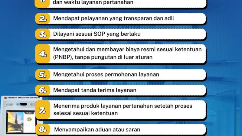 Hak Pengguna Layanan Pertanahan: Transparan, Adil, dan Sesuai SOP