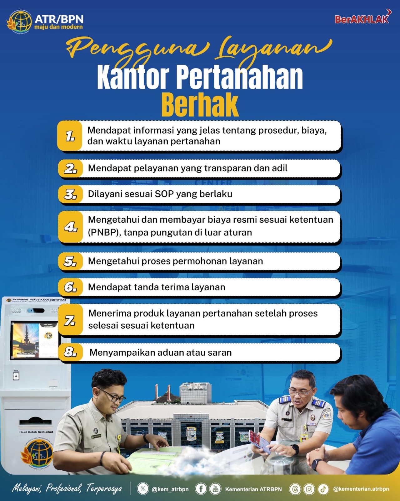 Hak Pengguna Layanan Pertanahan: Transparan, Adil, dan Sesuai SOP