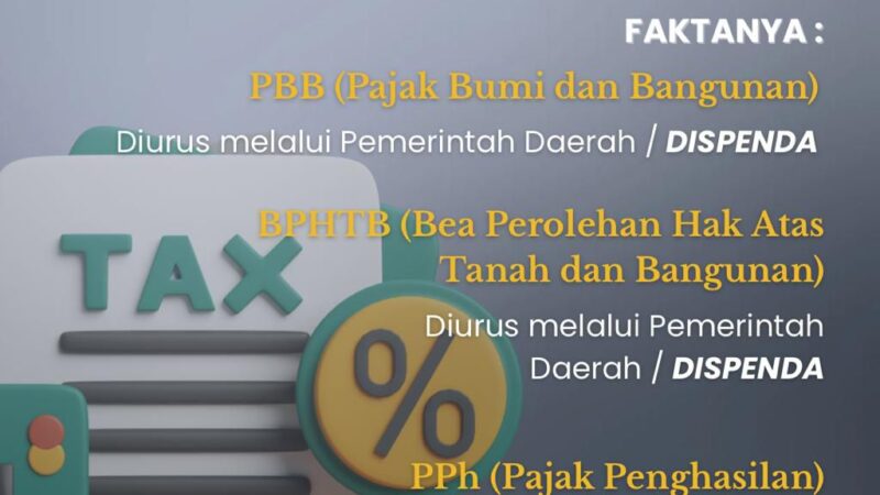 Banyak Warga Keliru : Ini Penjelasan Kantor Pertanahan Deli Serdang soal Urusan Pajak Tanah