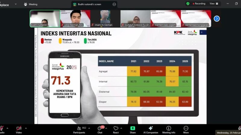Kementerian ATR/BPN Sosialisasikan Hasil SPI KPK 2025 ke Jajaran untuk Peningkatan Kualitas Layanan dan Tata Kelola Pertanahan