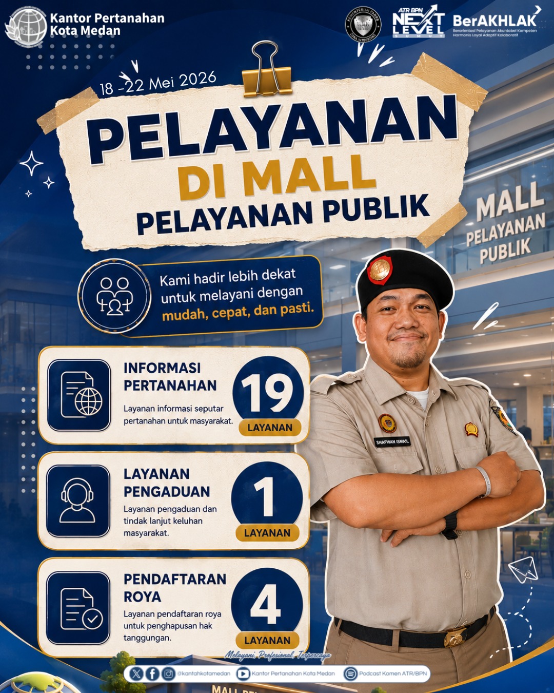 Layanan Pertanahan di MPP Medan Capai 24 Pelayanan pada Periode 18–22 Mei 2026