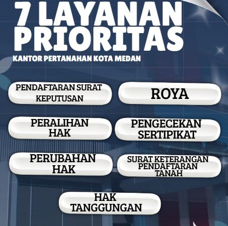 Kantor Pertanahan Kota Medan Hadirkan 7 Layanan Prioritas untuk Percepat Pelayanan Pertanahan