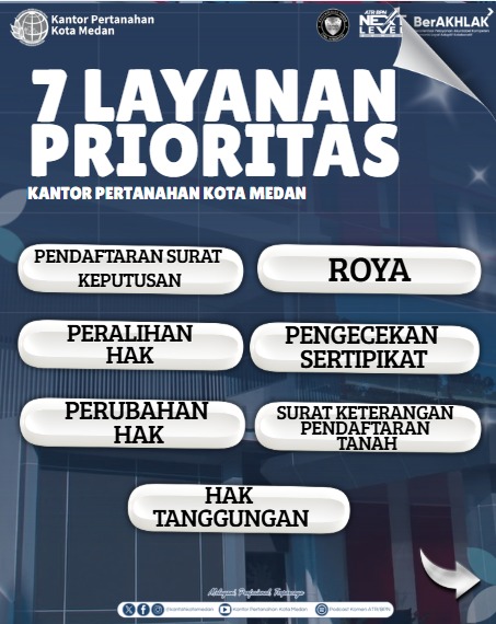Kantor Pertanahan Kota Medan Hadirkan 7 Layanan Prioritas untuk Percepat Pelayanan Pertanahan