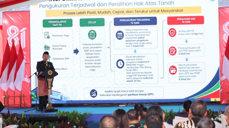 Pengukuran Terjadwal Beri Kepastian Waktu Layanan bagi Masyarakat di 446 Kantah